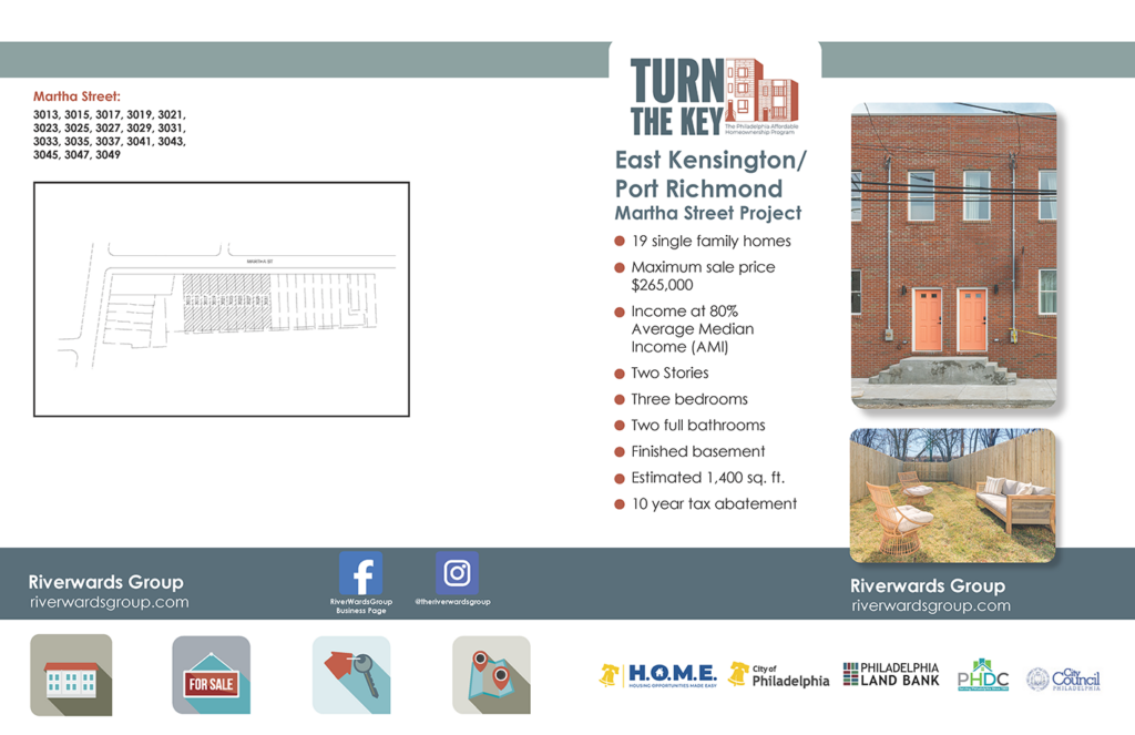 TTK East Kensington Martha Street homes info page 1