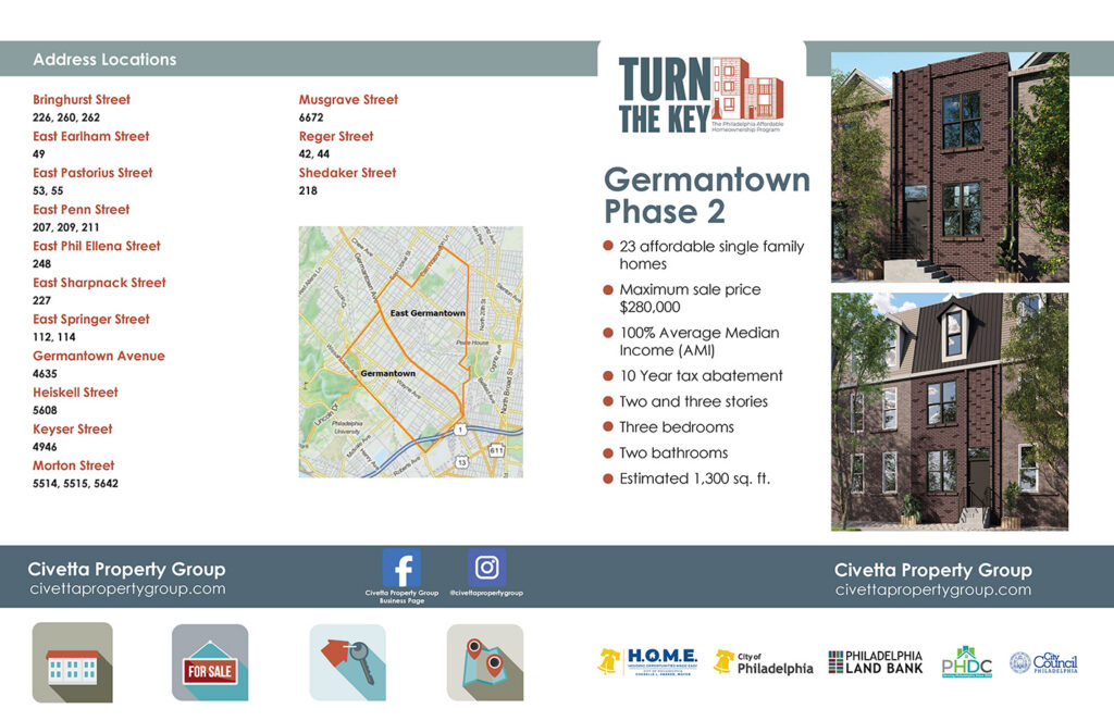 Descriptionof plans and addresses for Phase 2 homes page 1