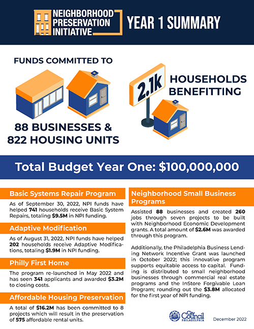NPI report cover for Year 1